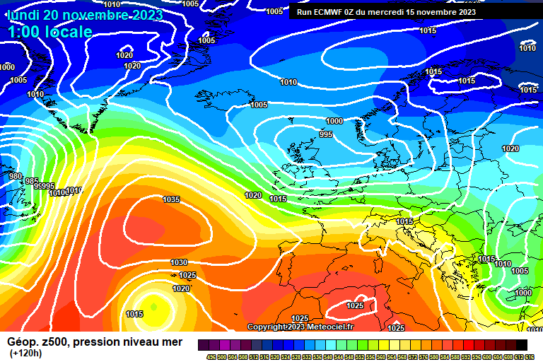 ECMWF geopotencial