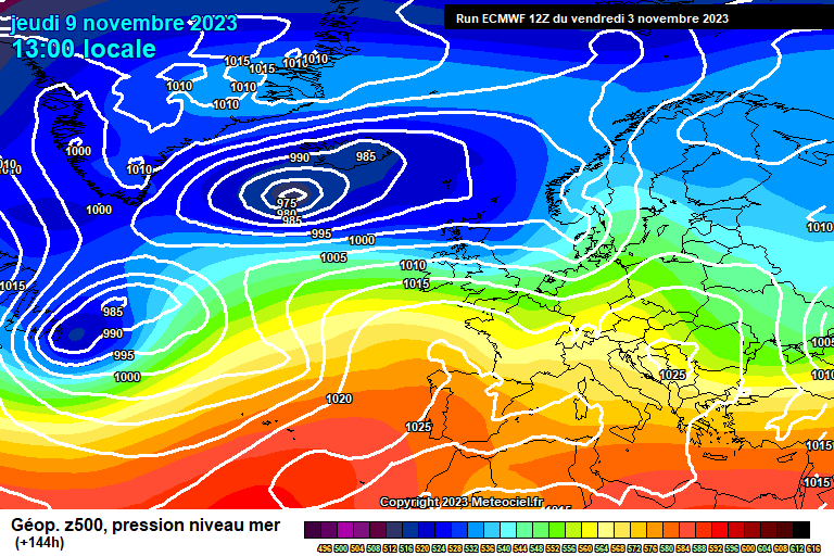 ECMWF geopotencial