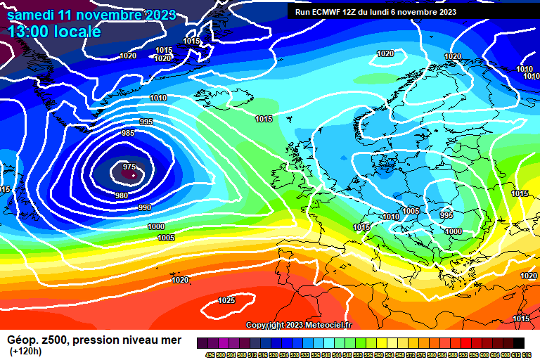 ECMWF geopotencial