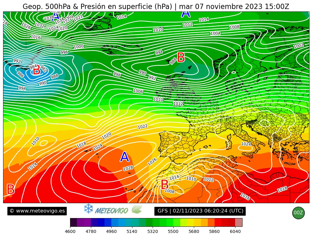 GFS geopotencial