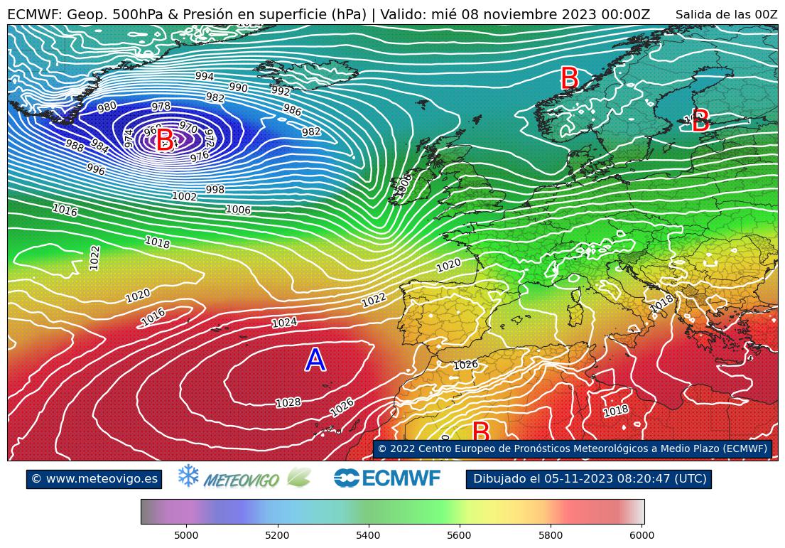 ECMWF geopotencial 