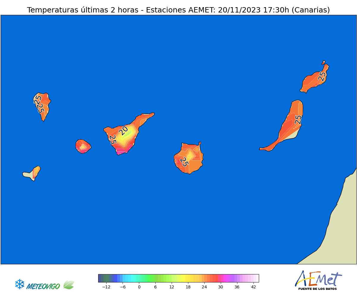 Temperatura hace en Canarias estaciones AEMET