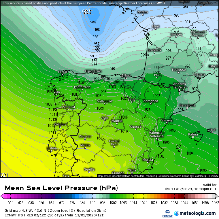 ECMWF 