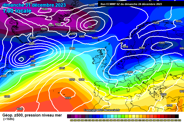 ECMWF geopotencial