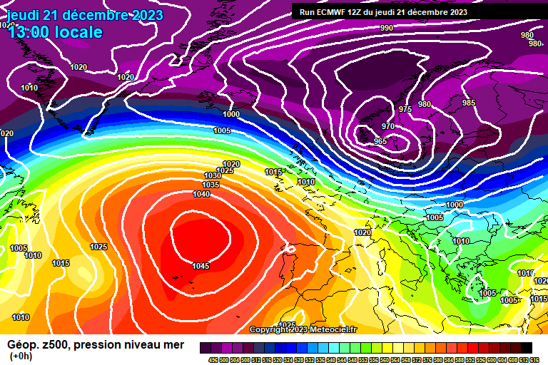 ECMWF geopotencial