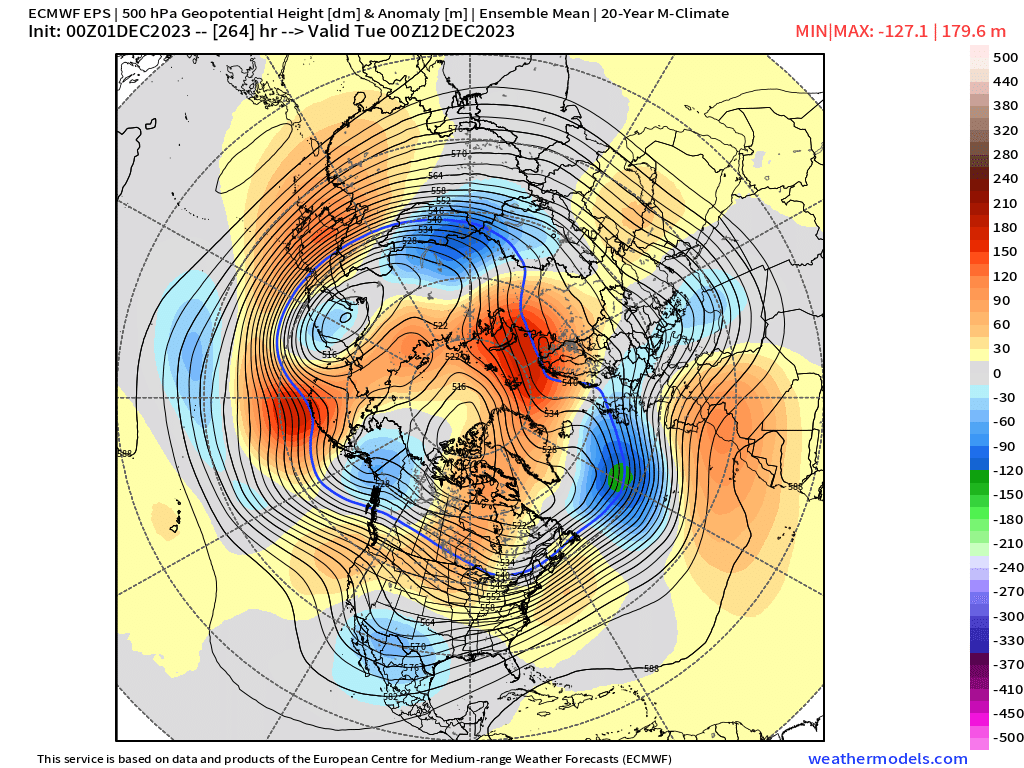 Mapa de anomalías de altitud geopotencial