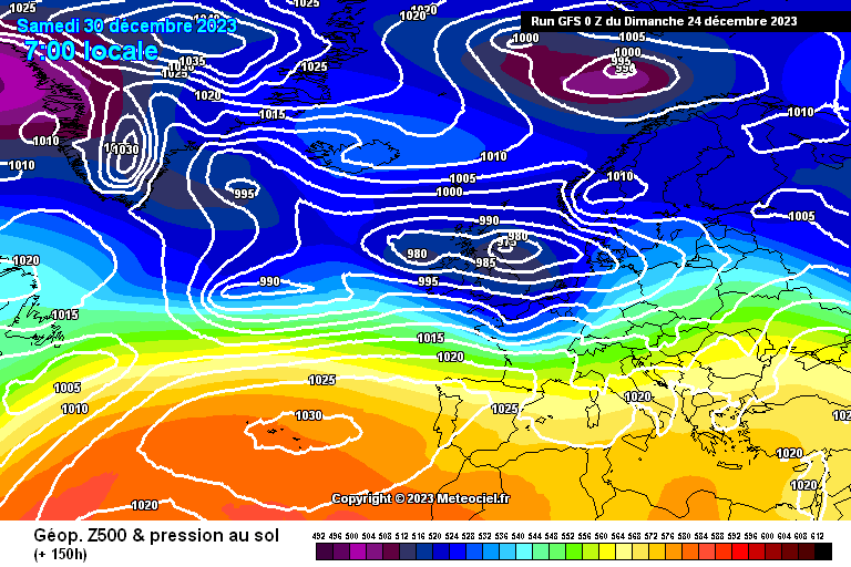 GFS geopotencial