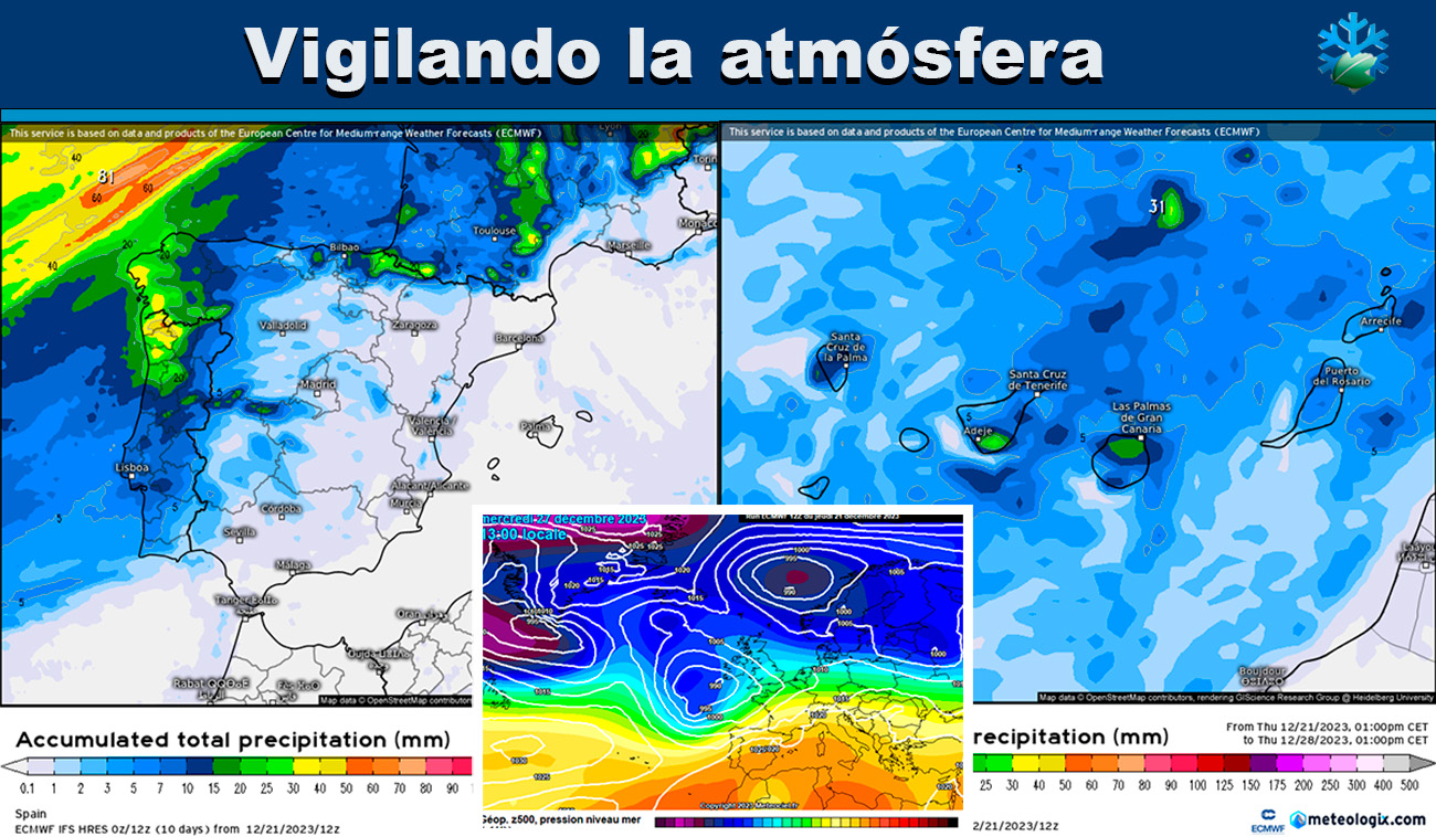Mpas meteorológicos