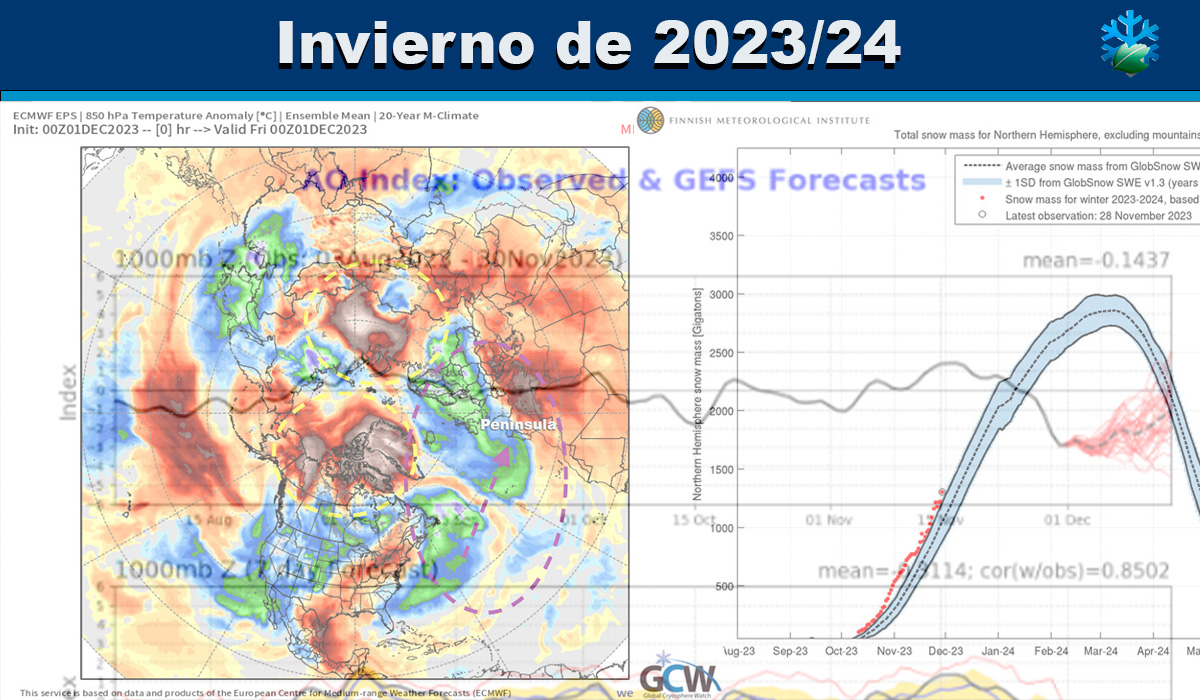 Cómo será el invierno de 2023/24 en España