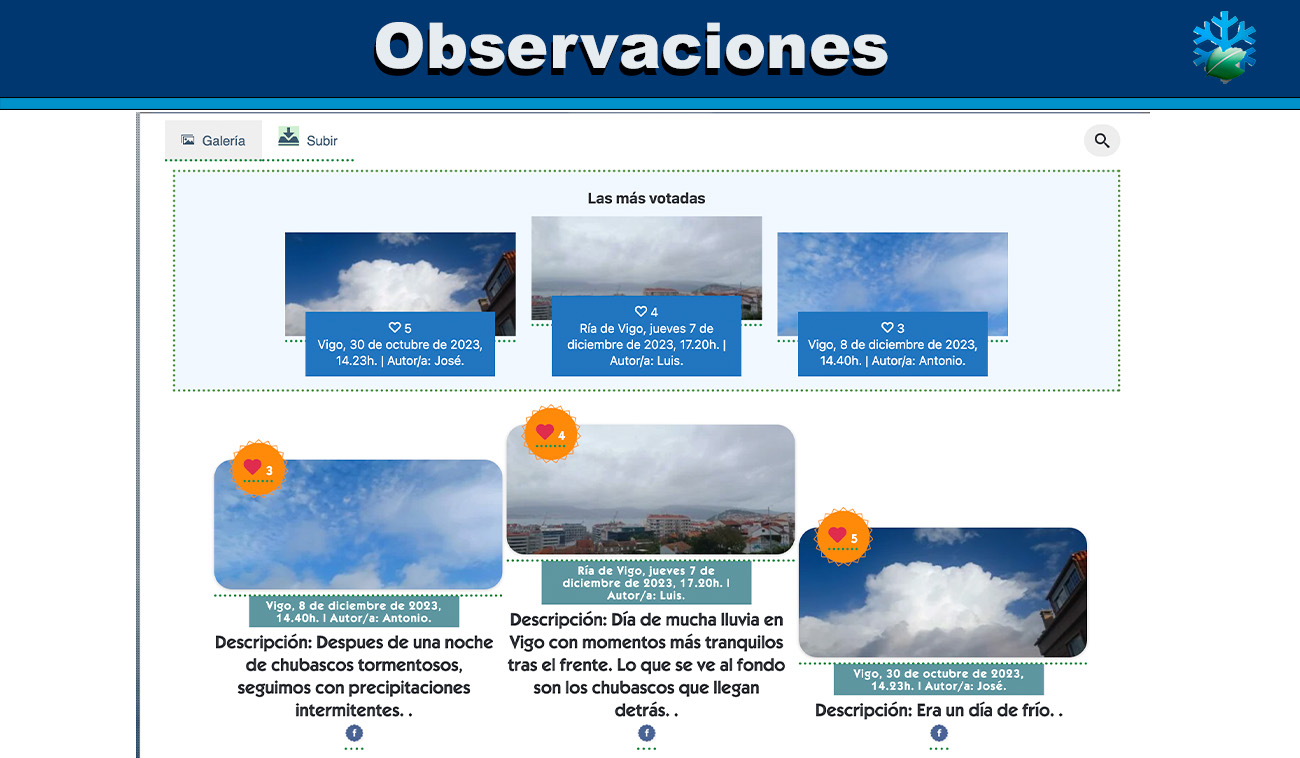 Observaciones meteorológicas