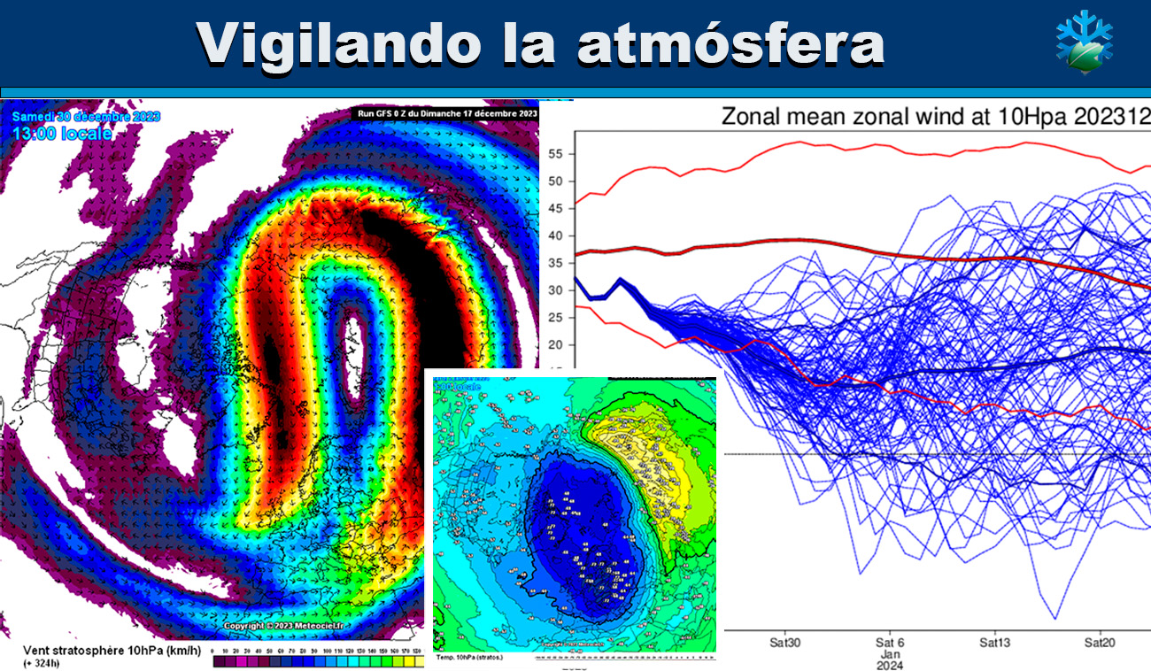 Mapas meteorológicos
