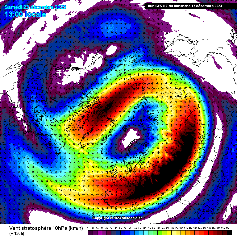 Vortice polar 