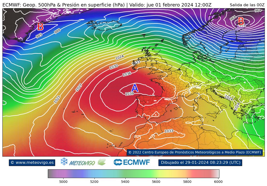 ECMWF geopotencial