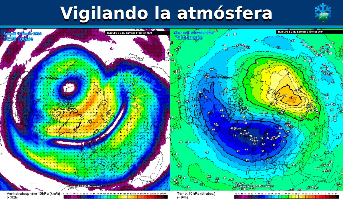 El modelo GFS insiste en un calentamiento súbito estratosférico; ¿qué podría suponer para España?