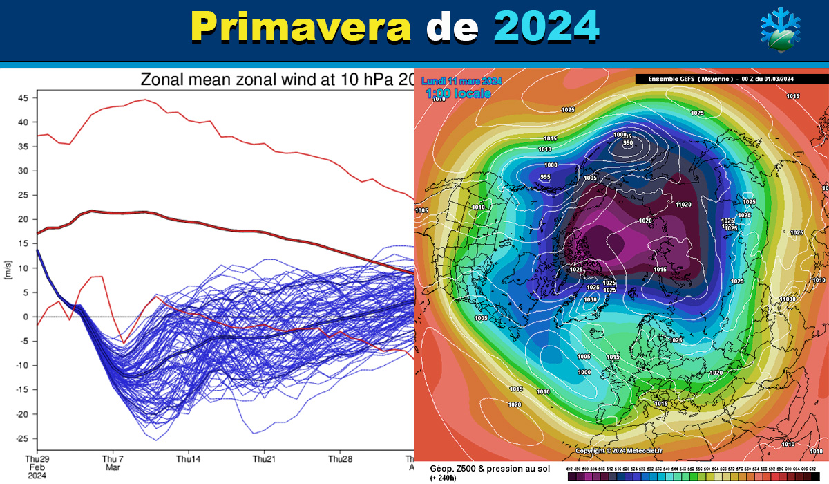 Pronósticos estacional para la primavera de 2024 en España