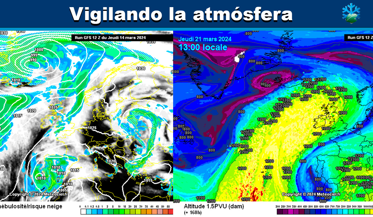 Mapas meteorológicos