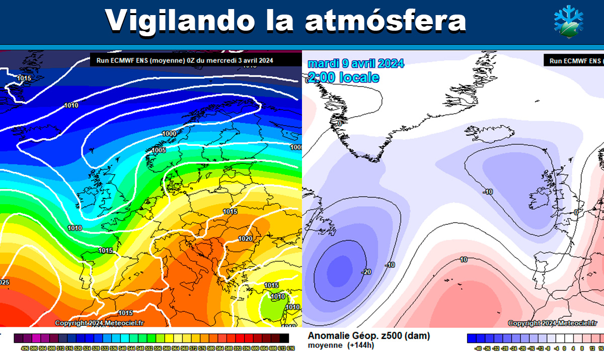 Mapas meteorológicos