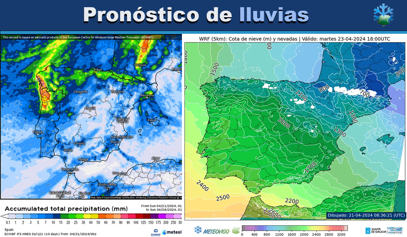 Mapas meteorológicos