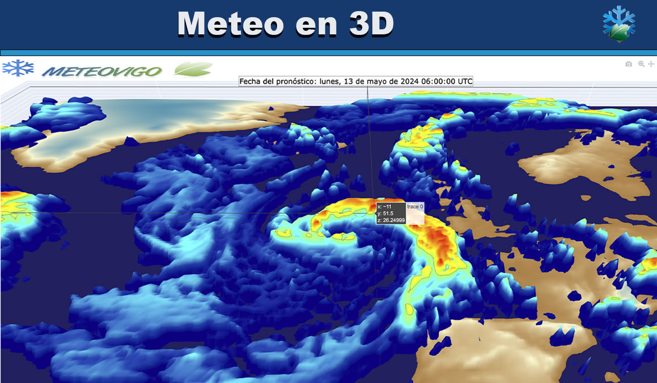Mapas meteorológicos en 3D