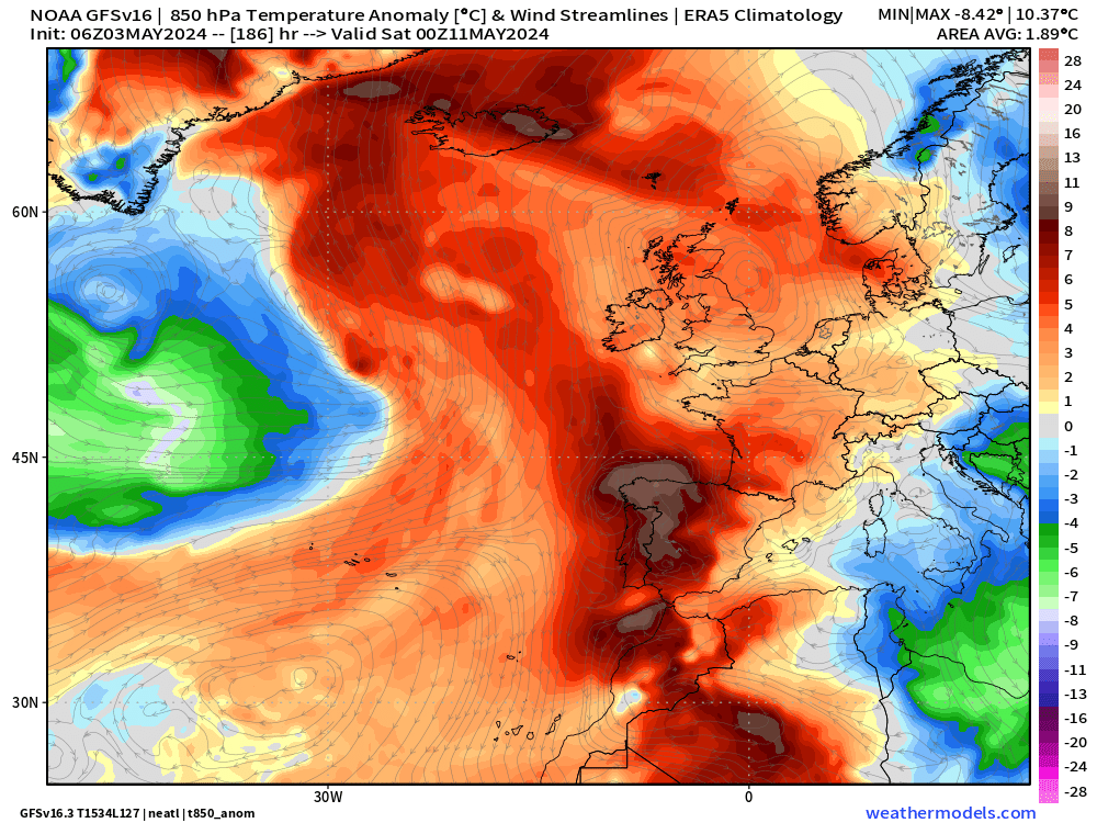 Los modelos confirman el cambio de patrón para la próxima semana: regresa el calor