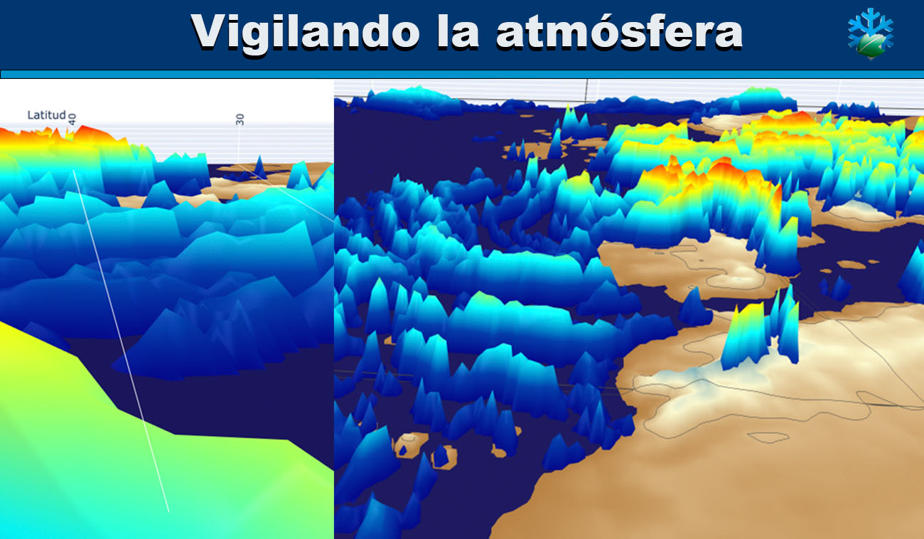 Mapas meteorológicos en 3D