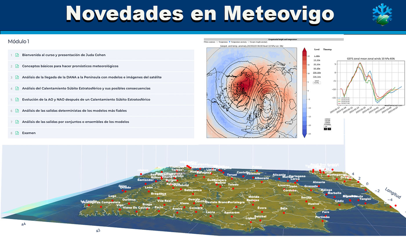 Mapas meteorológicos