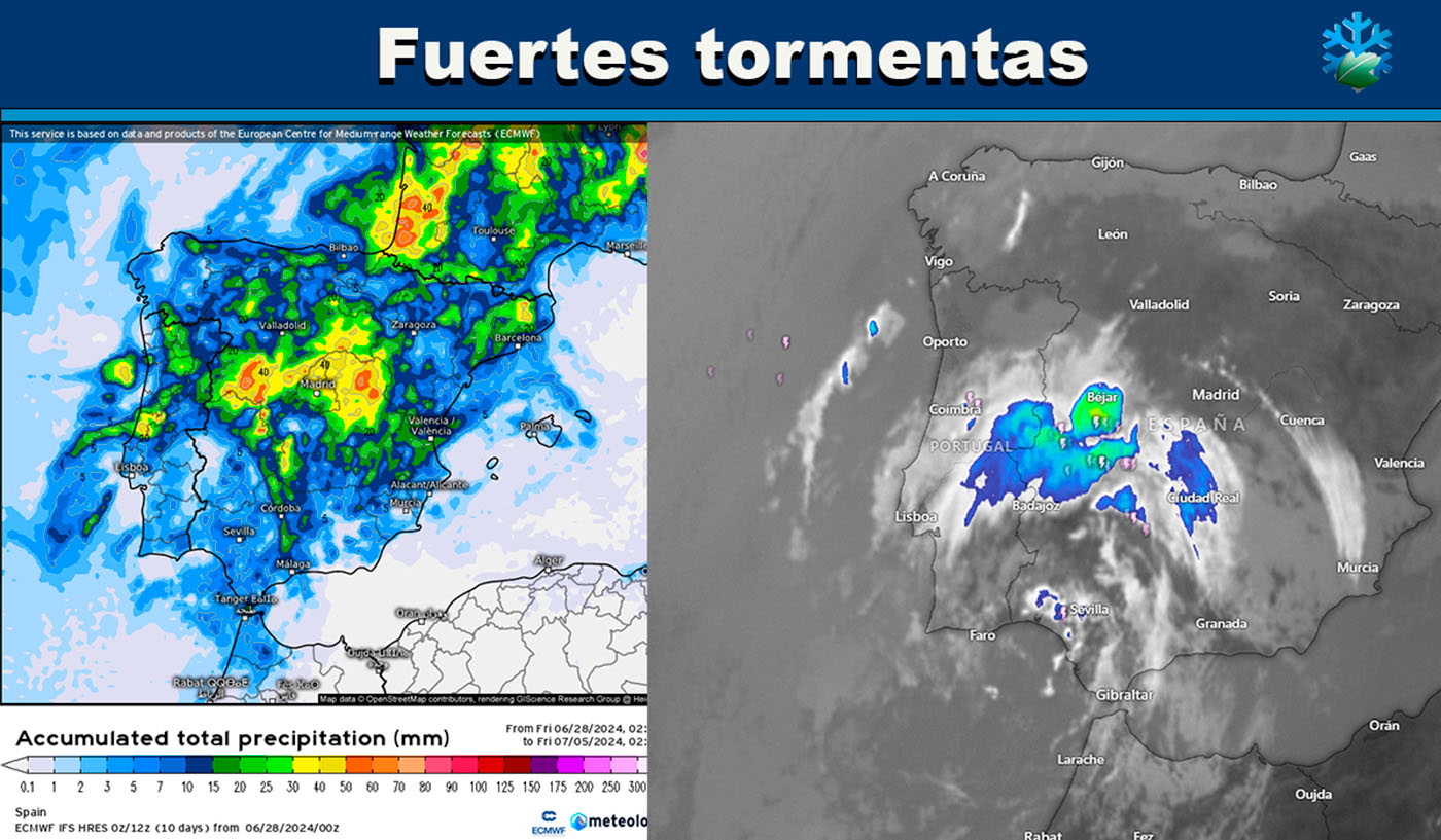 Mapas meteorológicos