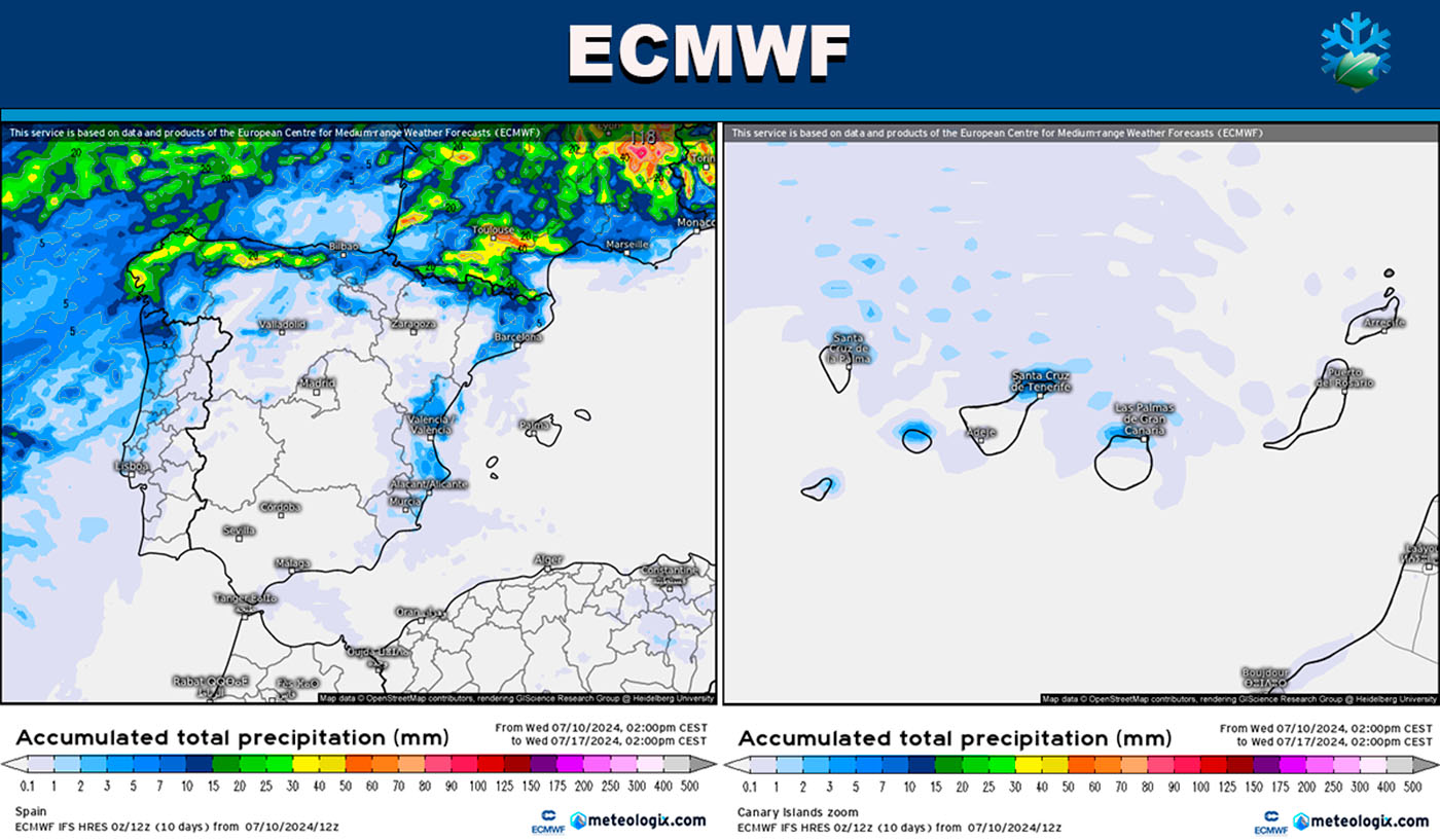 ECMWF lluvias