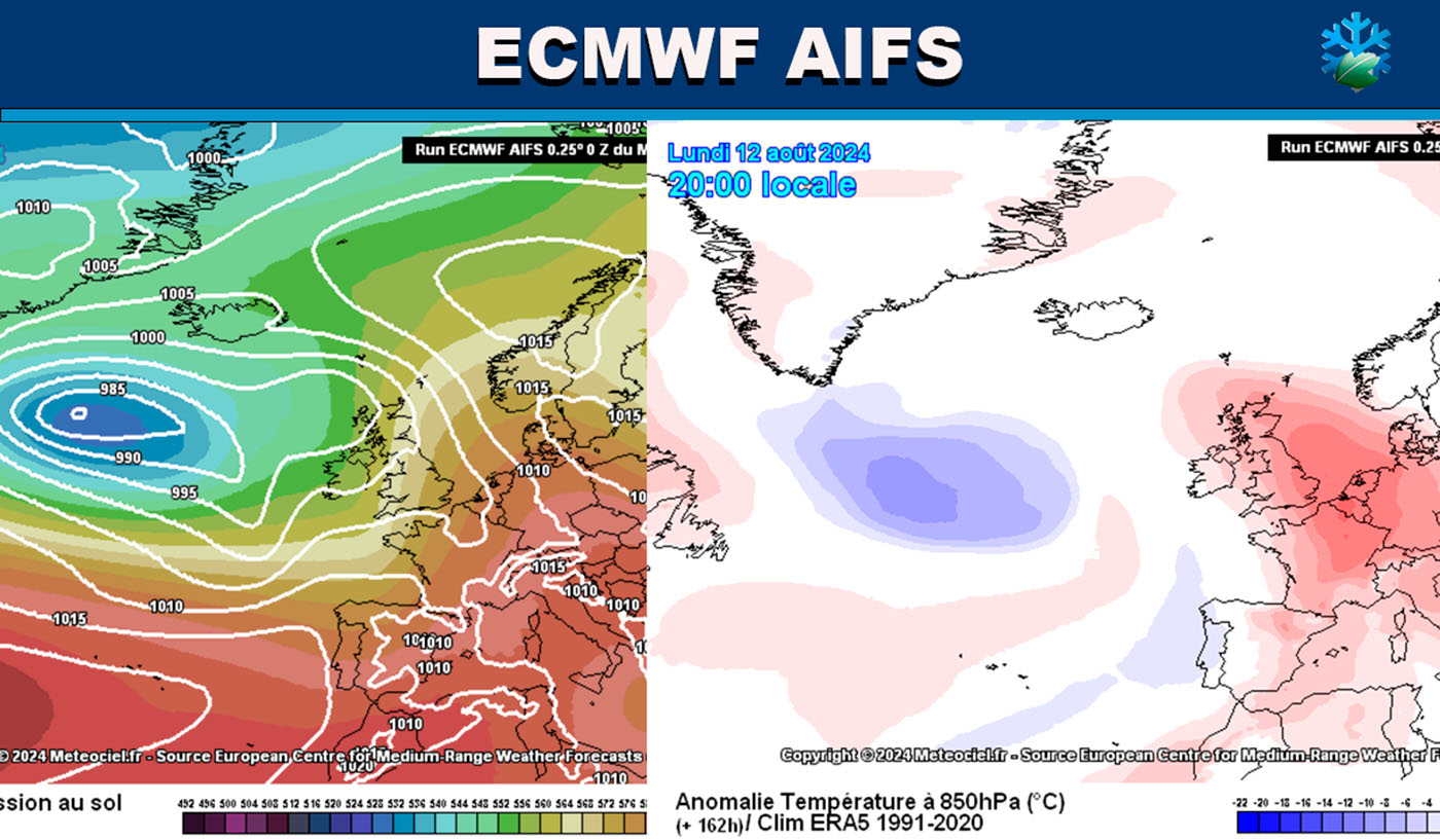 ECMWDF AIFS