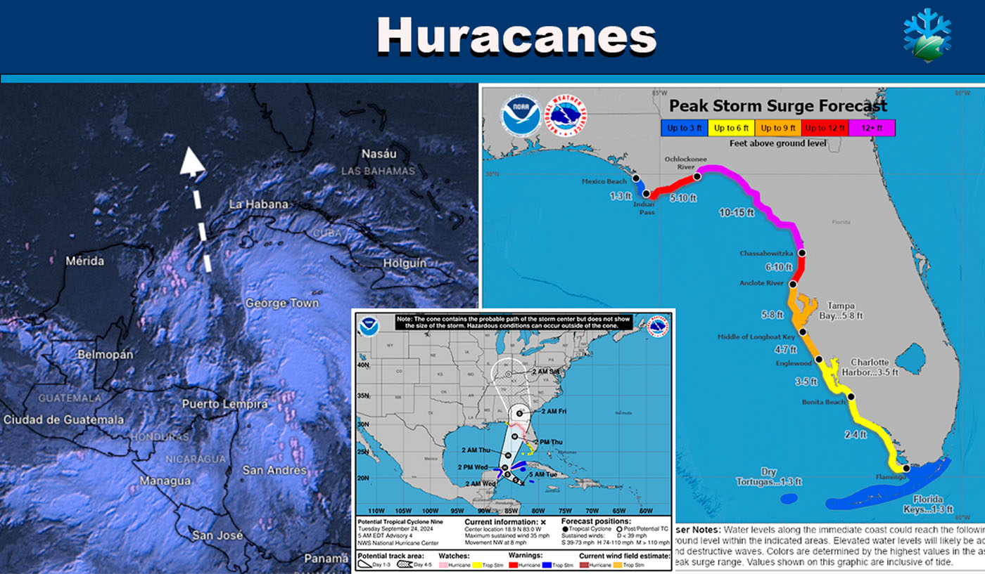 Huracán sobre Florida