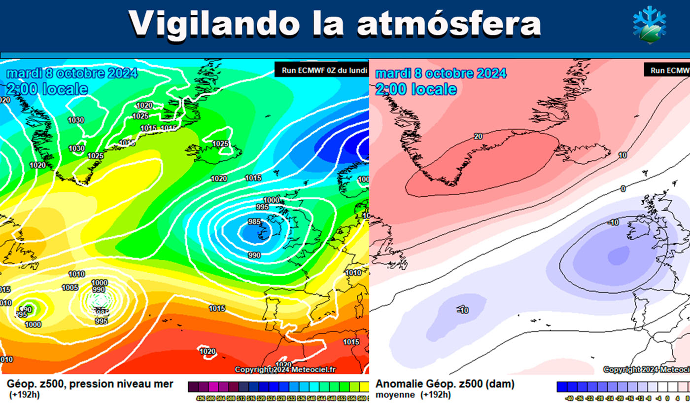 Mapas meteorológicos