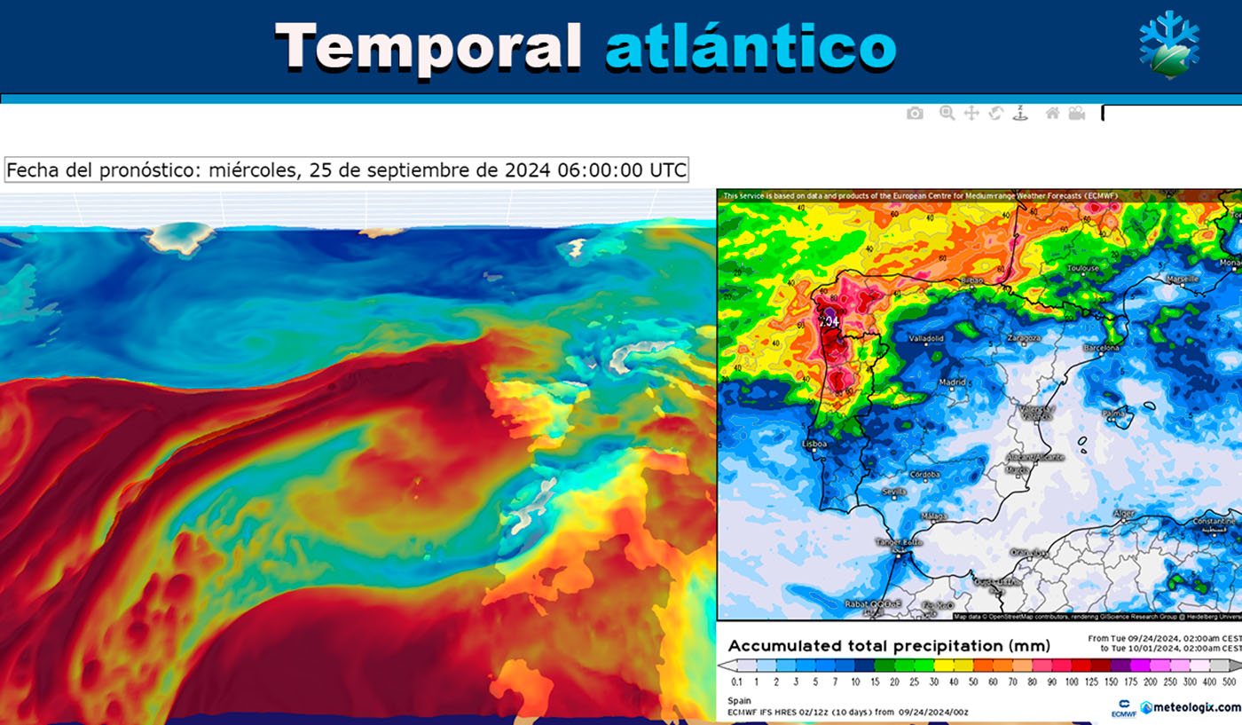 Mapas meteorológicos