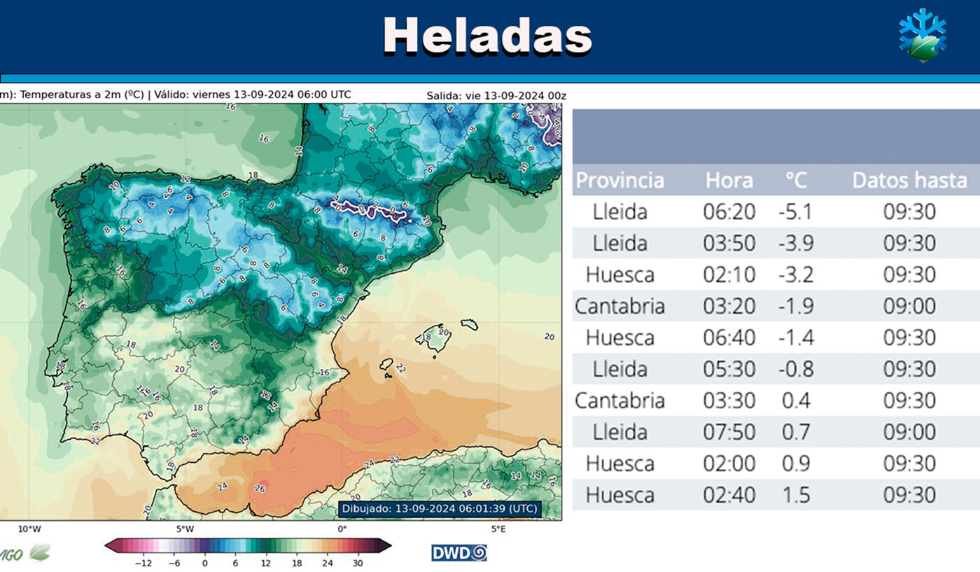 Mapas meteorológicos