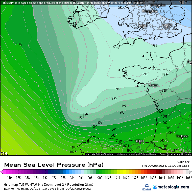 Presi&oacute;n en superficie 
