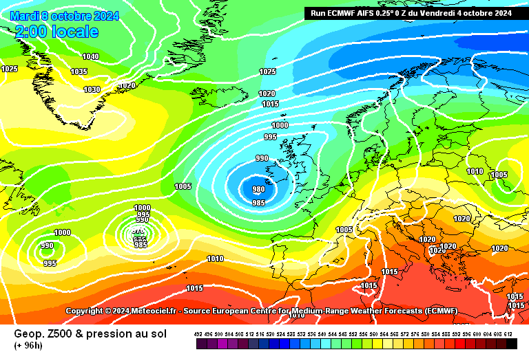 ECMWF geopotencial KIRK