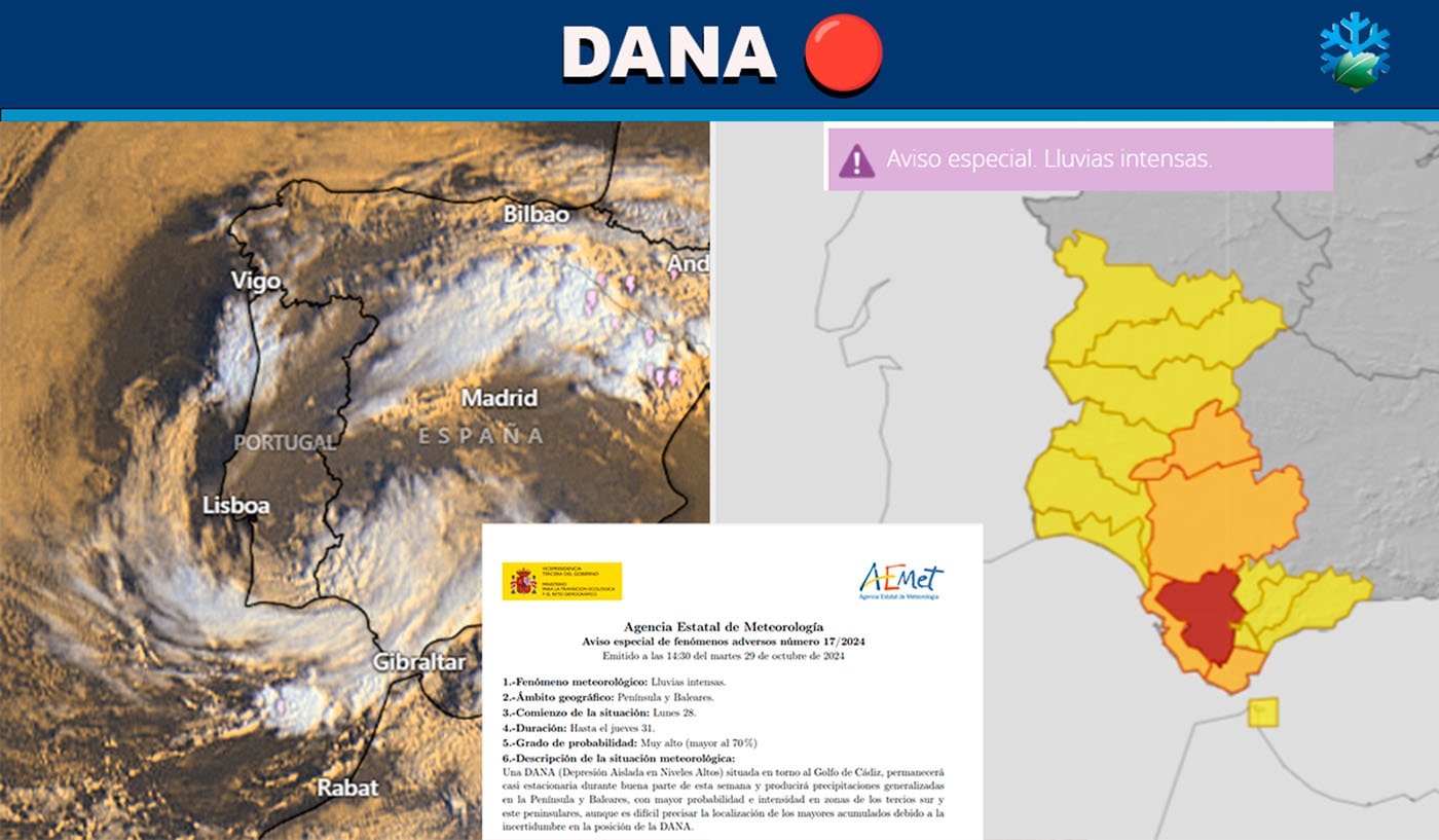 Mapas meteorológicos