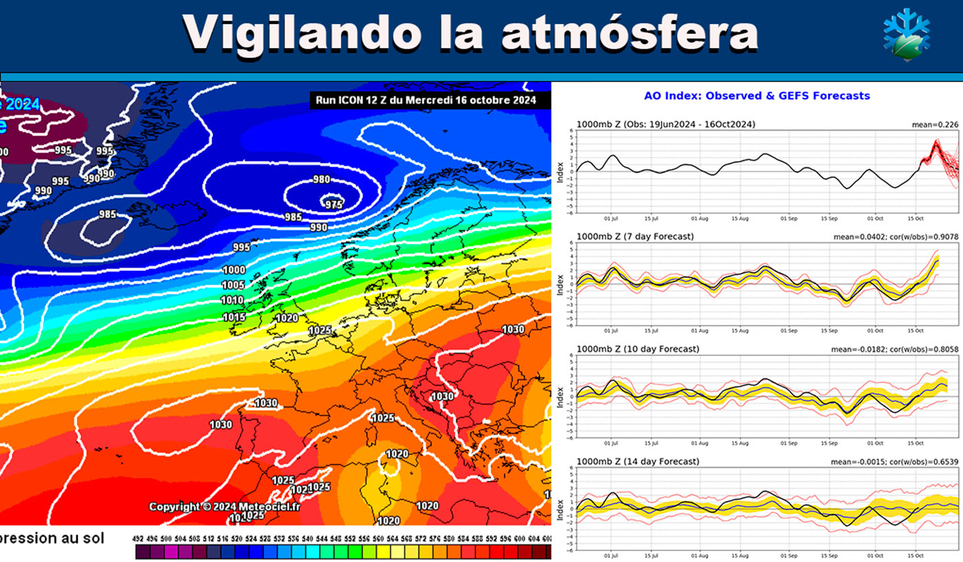 Mapas meteorológicos