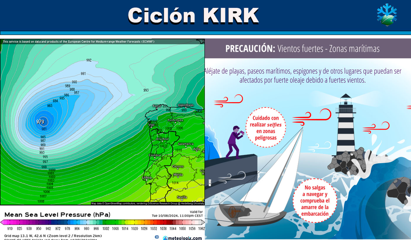 Recomendaciones ciclón KIRK.