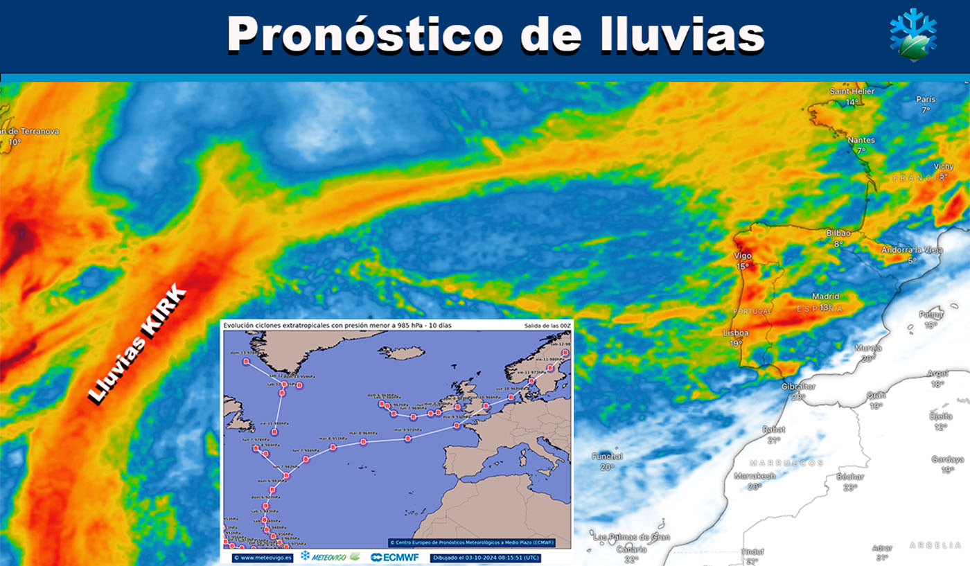 Lluvias huracán Kink