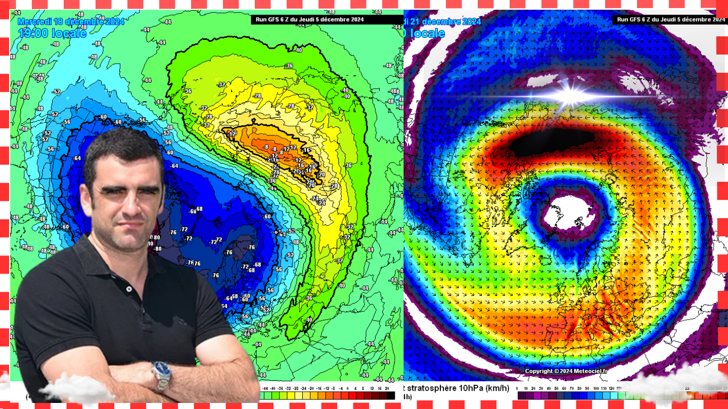 Posible calentamiento súbito estratosférico