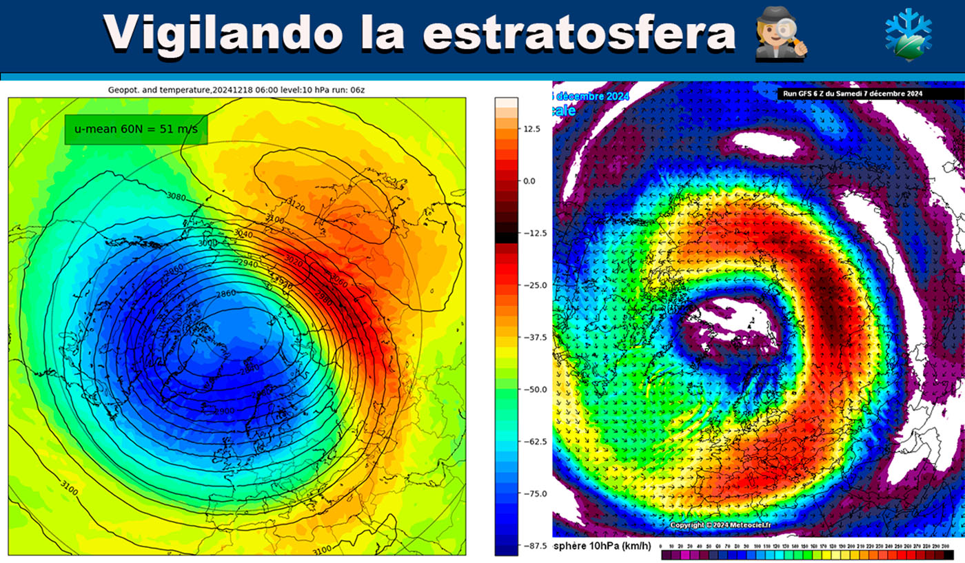 Mapas meteorológicos