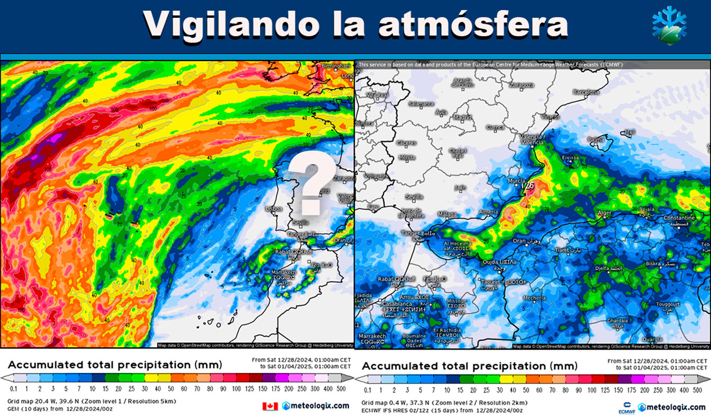 Mapas meteorológicos
