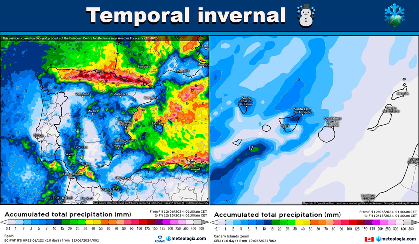Temporal invernal