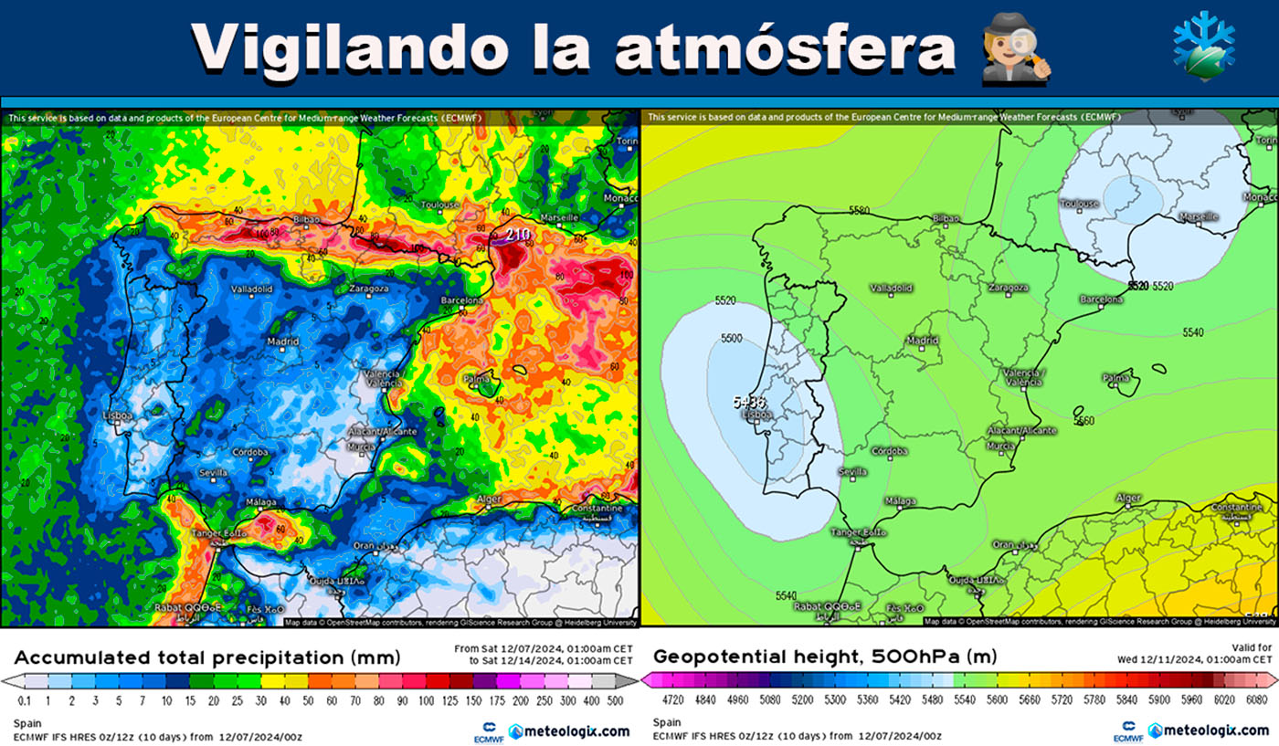 Mapas meteorológicos