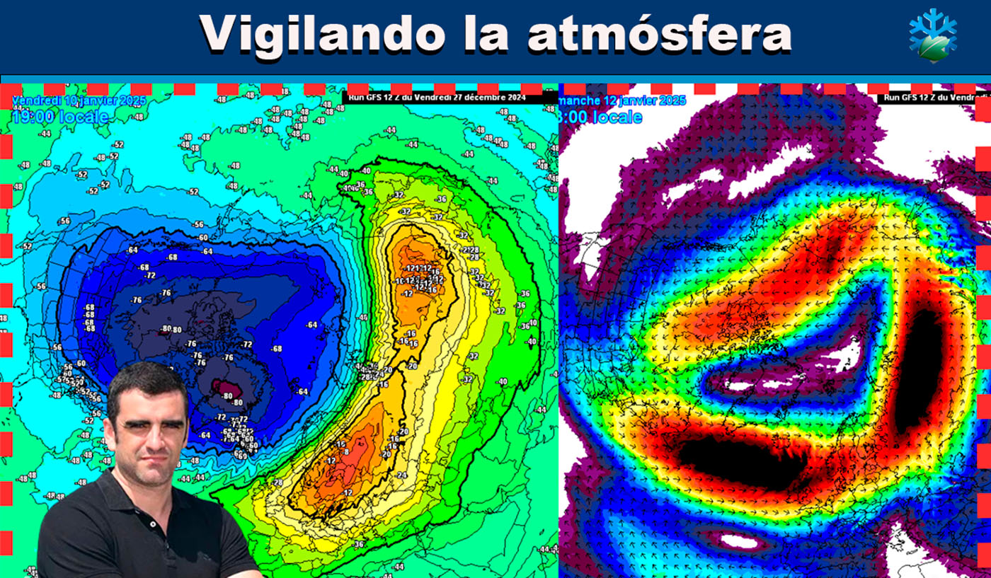 Vórtice polar estratosférico