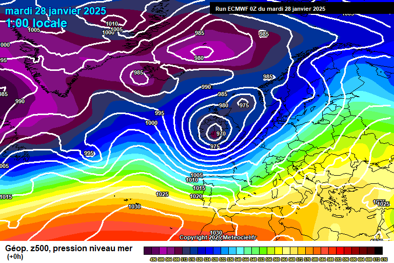 ECMWF geopotencial