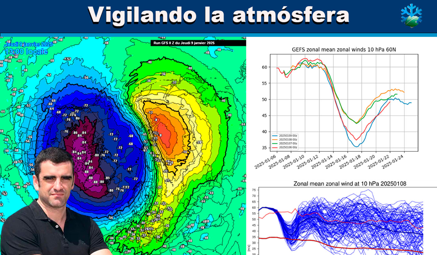 Mapas meteorológicos