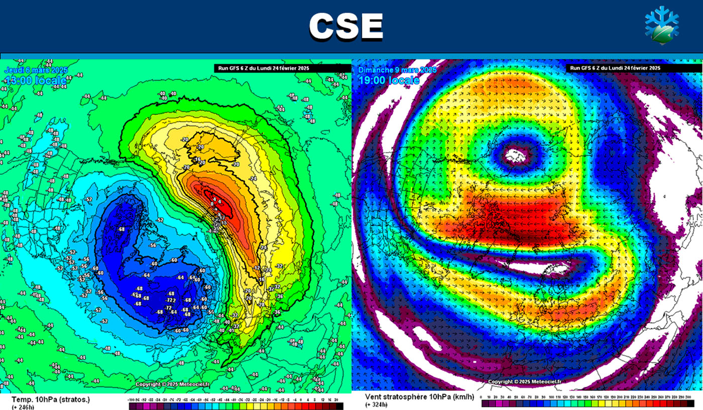 Mapas meteorológicos