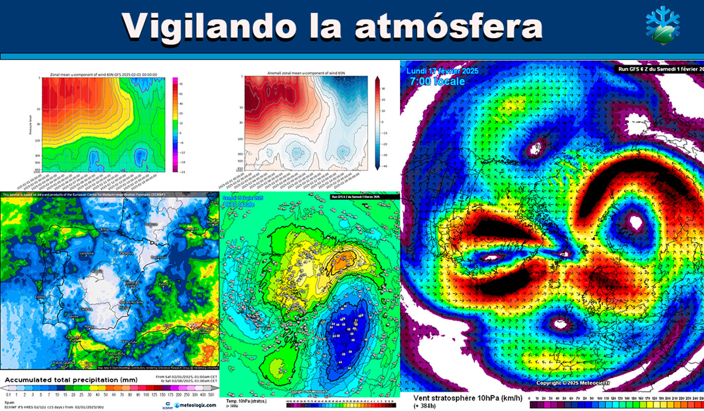 Mapas meteorológicos