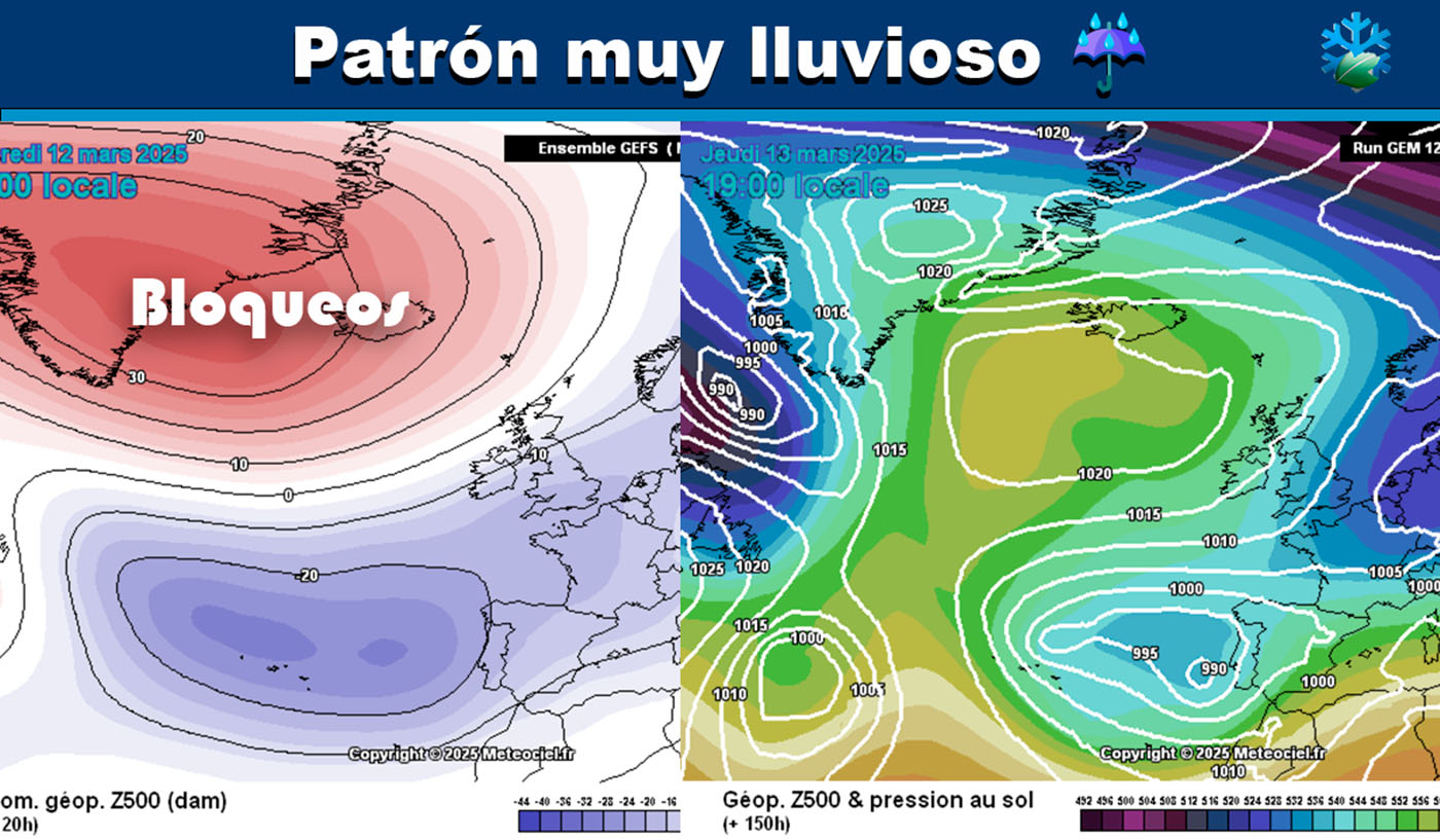 Mapas meteorológicos